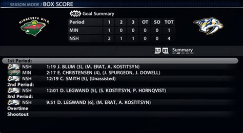 EA SPORTS NHL 13: Dec. 1 simulations - ESPN