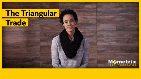 Image result for Triangular Trade