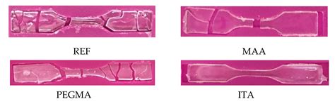 Tracking Hydroplasticization by DSC: Movement of Water Domains Bound to ...