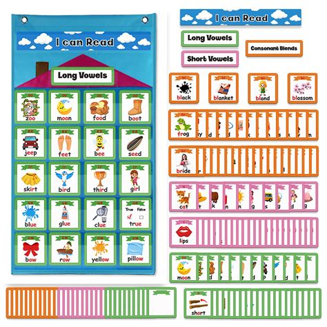 Buy Word Family Pocket Chart Card,English Phonics Language, ABC Phonics ...