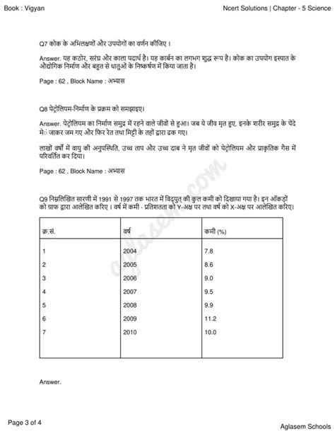 8th Std Science Chapter 5 by Rahul Sir 的图像结果