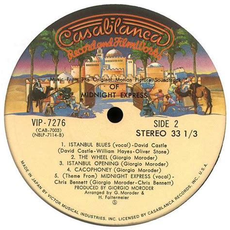 Giorgio Moroder Midnight Express 的图像结果