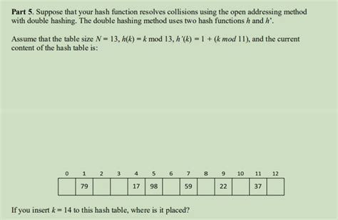 Image result for Puzzle Friendliness Hash Function