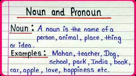 Definition of Noun and Pronoun | Definition of noun | Definition of ...