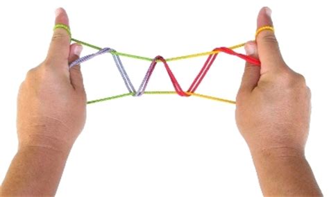 Image result for Figure Strings Filet