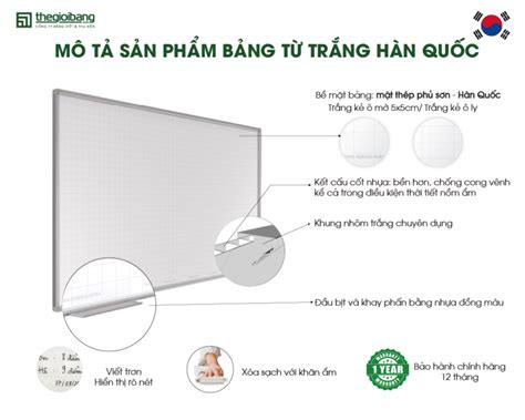 Bảng Từ Trắng Treo Tường Hàn Quốc - Top 1 Bảng Từ 2024