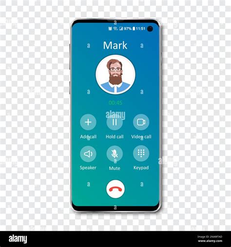 Image result for Message Call