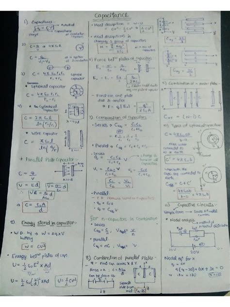 Image result for Capacitance Physics Lecture
