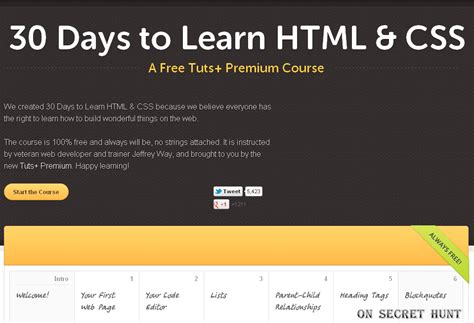 Image result for How to Learn HTML and CSS