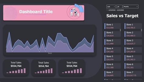 Image result for Power BI Template Design PowerPoint