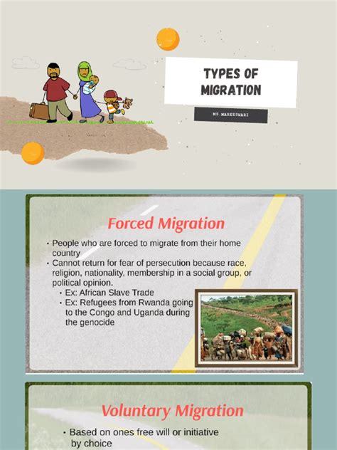 Image result for Migration Methods