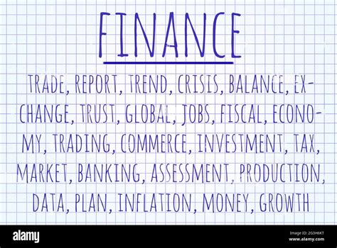 Finance Word Cloud Example 的图像结果