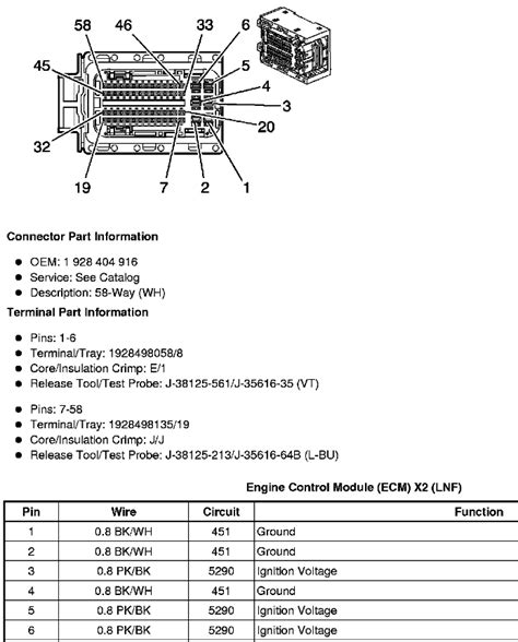 Image result for PCM Relay Fuse