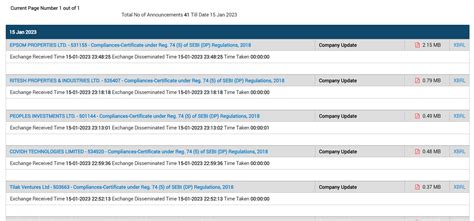 Image result for BSE Data Using API Key