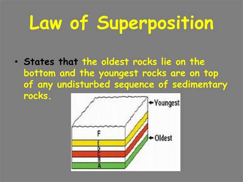 PPT - Geological Changes PowerPoint Presentation, free download - ID:308993
