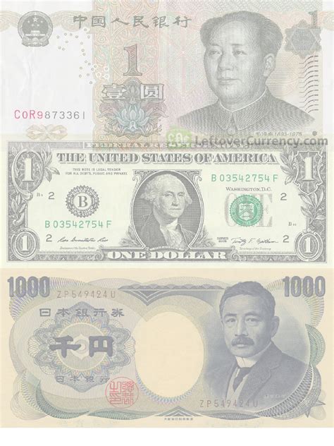 Trading Currency PDF 的图像结果