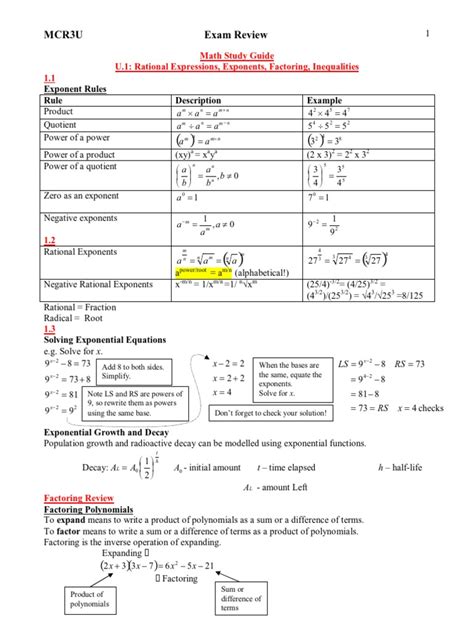 Image result for Summary of Notes of Grade 11 Functions