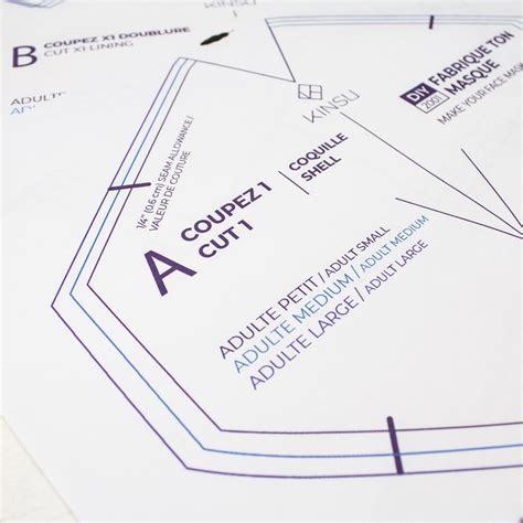 Pattern of Face Mask 的图像结果