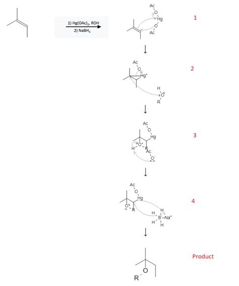 OrgoSolver | Reaction Library