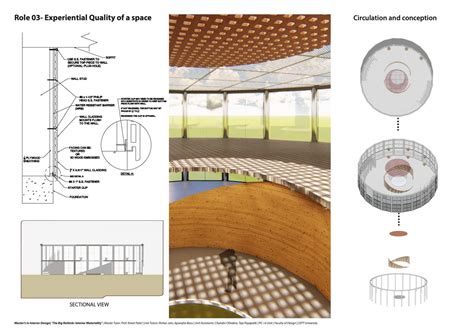 FLUIDIC VARIABILITY | CEPT - Portfolio