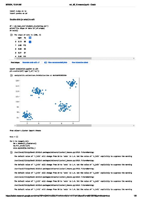 K-means Algo - K-means - 12:24 AM Colab import numpy as np import ...