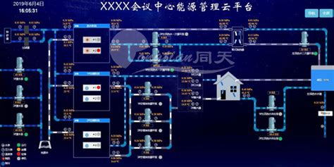 顺义城区各街道地图,顺义区各镇,顺义区乡镇_大山谷图库