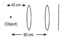 Image result for Image Displacement Method Logic
