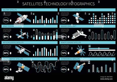 Different Types of Space Technology 的图像结果