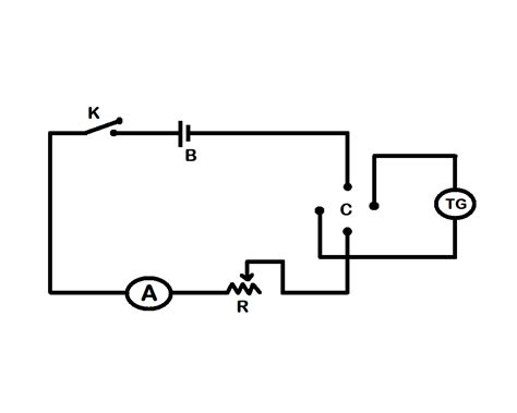 To Study Earth’s Magnetic Field Using Tangent Galvanometer Project PDF ...