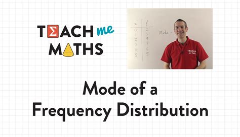 Frequency Distribution Example 的图像结果