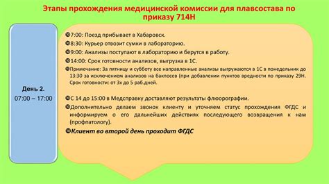 Этапы прохождения медицинской комиссии для плавсостава по приказу 714Н ...