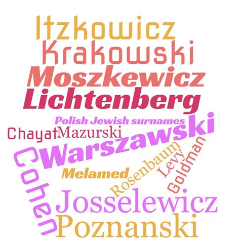Polish Names And Meaning at Inez Anderson blog