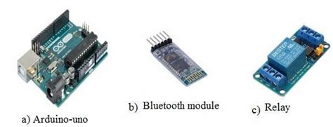 Image result for Bluetooth Hardware Devices Arduino