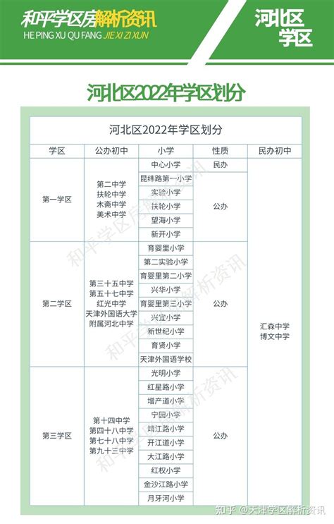 丽水市区这些小区被划到新社区！学区怎么划分？教育局回复了 - 热点 - 丽水在线-丽水本地视频新闻综合门户网站