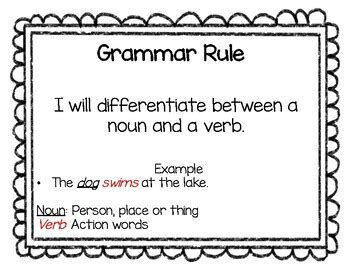 Grammar Videos Tutorials Point 的图像结果