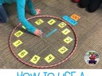 Image result for Elementary Math Topics