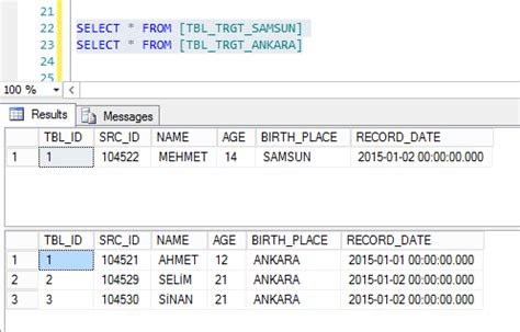 Image result for Sequence Generator Transformation Informatica