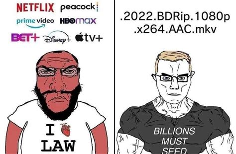 Chud at a Computer Template 的图像结果