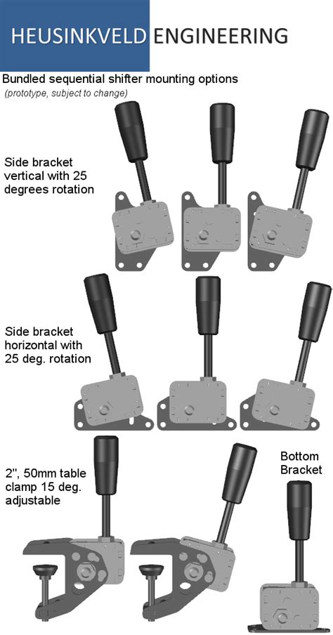 Image result for Sim Shifter Sequential