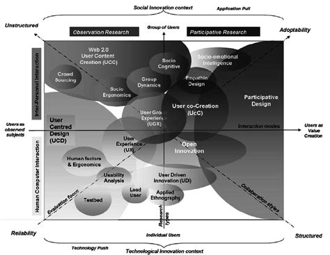 Image result for Example Domain Landscape