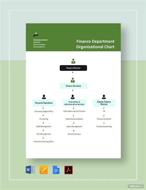 Finance Organization Chart 的图像结果