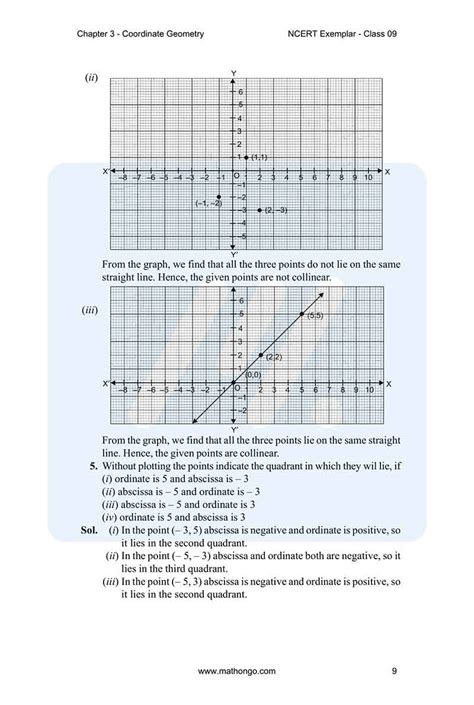 Class 9 Maths Chapter 3 Street Plan Question. Answer 的图像结果
