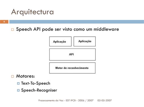 Microsoft Speech API 的图像结果