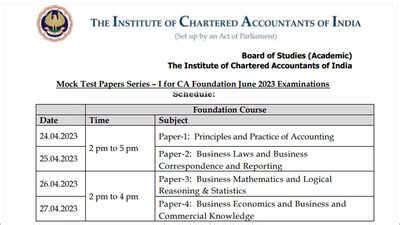 ICAI CA June 2023 Foundation exam mock test begins; check details here ...