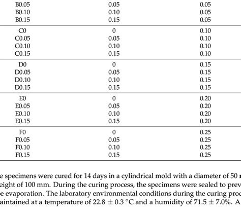 Image result for Algorithm Test Example