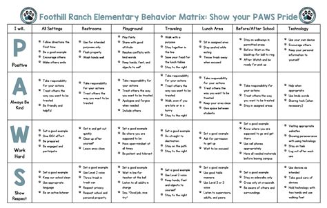 PAWS Program | Foothill Ranch Elementary