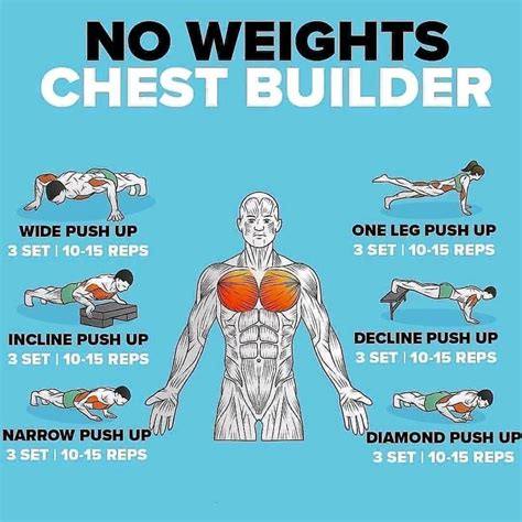 Build Chest With No weights | Chest workout at home, Gym workout tips ...