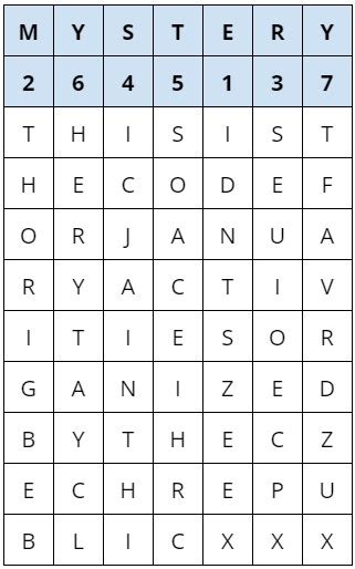 Image result for LS47 Encryption