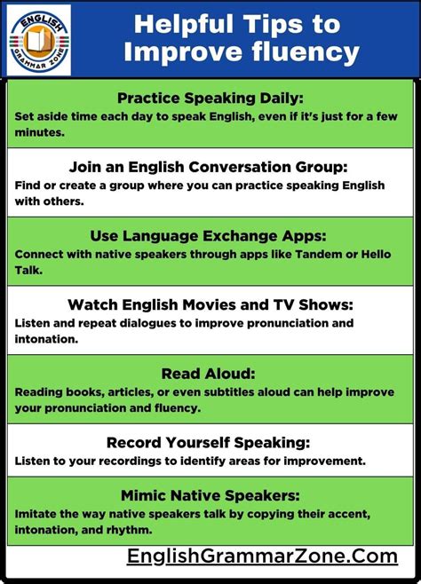 English Language Tips and Tricks 的图像结果