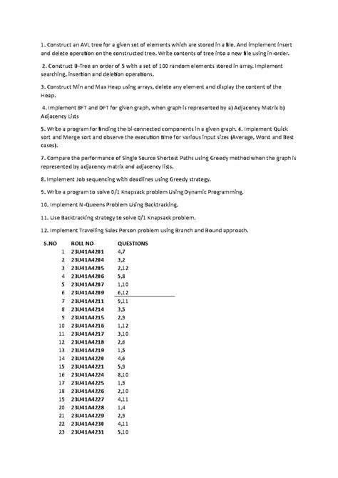 DSA - NOTES: Data Structures & Algorithms Concepts and Implementations ...
